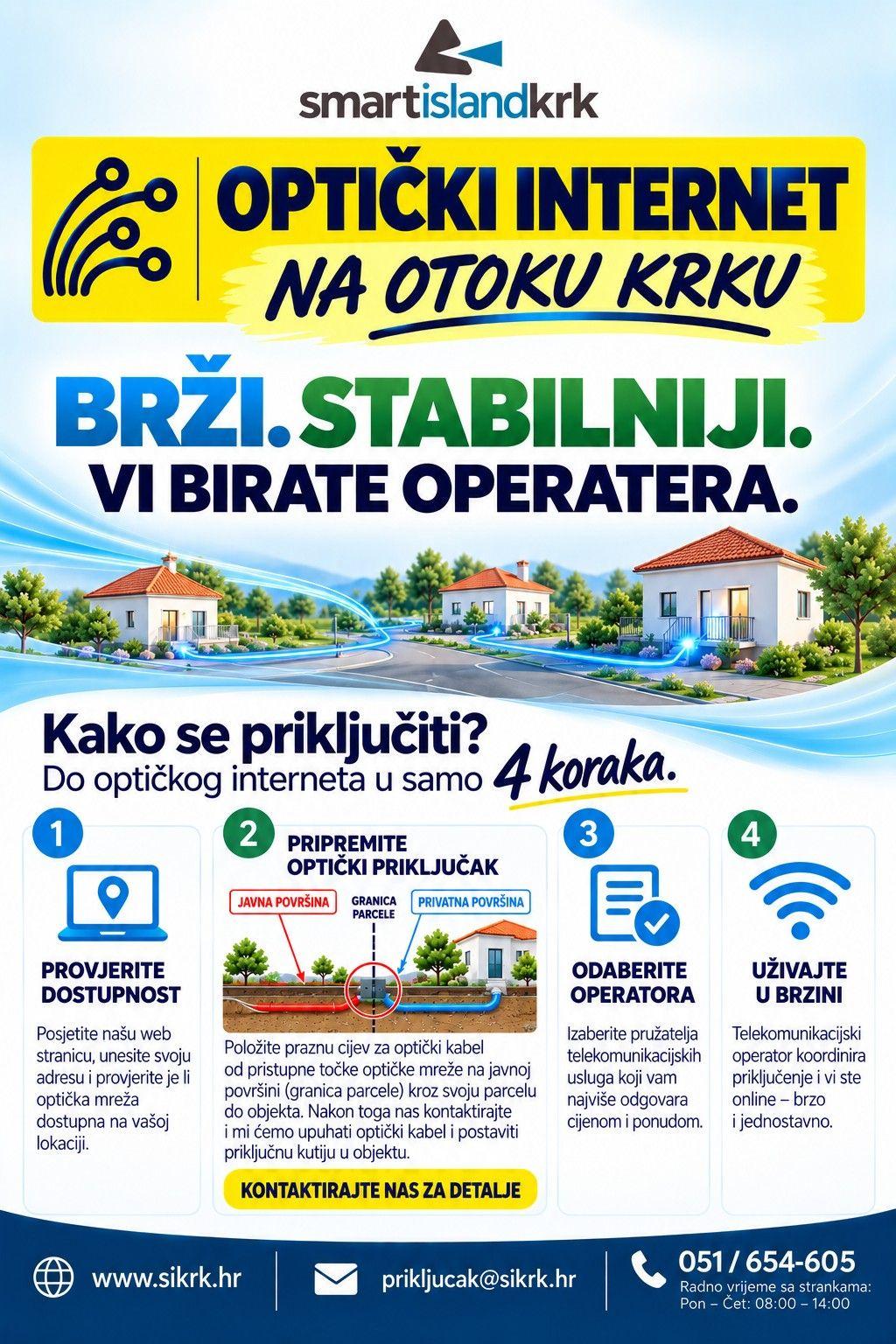 Letak - optički internet - SIK (002).jpg